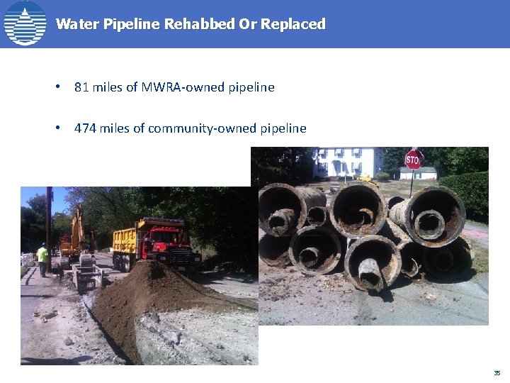 Water Pipeline Rehabbed Or Replaced • 81 miles of MWRA-owned pipeline • 474 miles