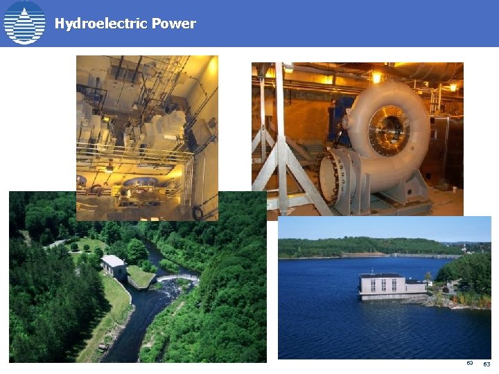 Hydroelectric Power 63 63 