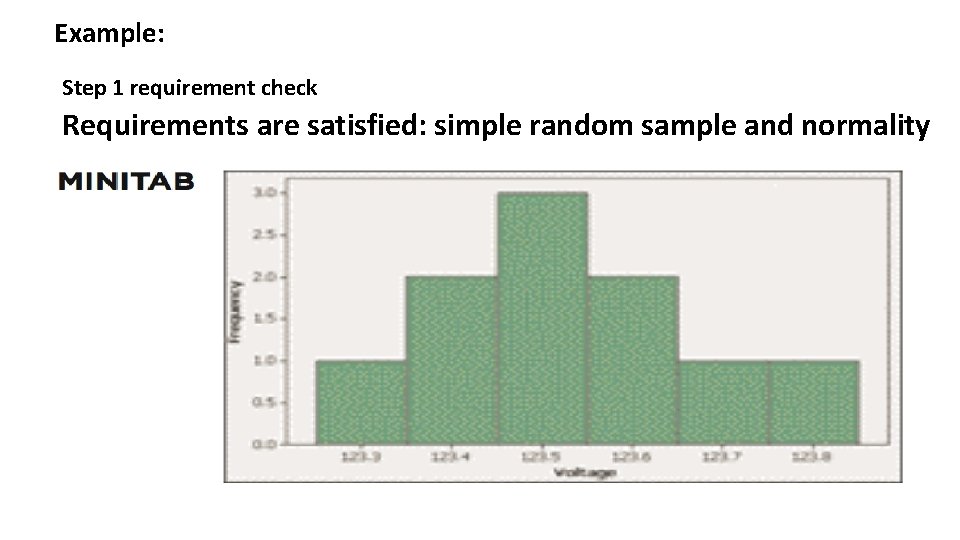 Example: Step 1 requirement check Requirements are satisfied: simple random sample and normality 