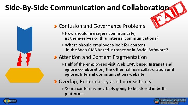 Side-By-Side Communication and Collaboration Confusion and Governance Problems How should managers communicate, as them-selves