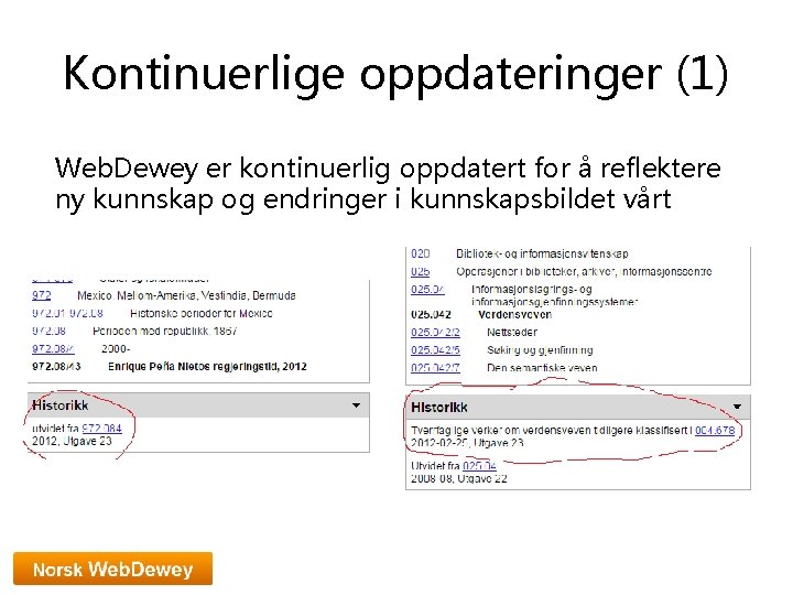 Kontinuerlige oppdateringer (1) Web. Dewey er kontinuerlig oppdatert for å reflektere ny kunnskap og