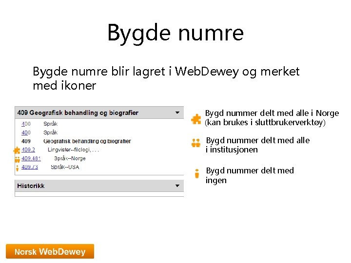 Bygde numre blir lagret i Web. Dewey og merket med ikoner Bygd nummer delt