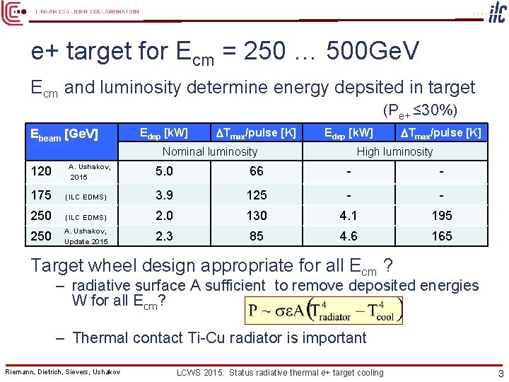 e+ target for Ecm = 250 … 500 Ge. V Ecm and luminosity determine