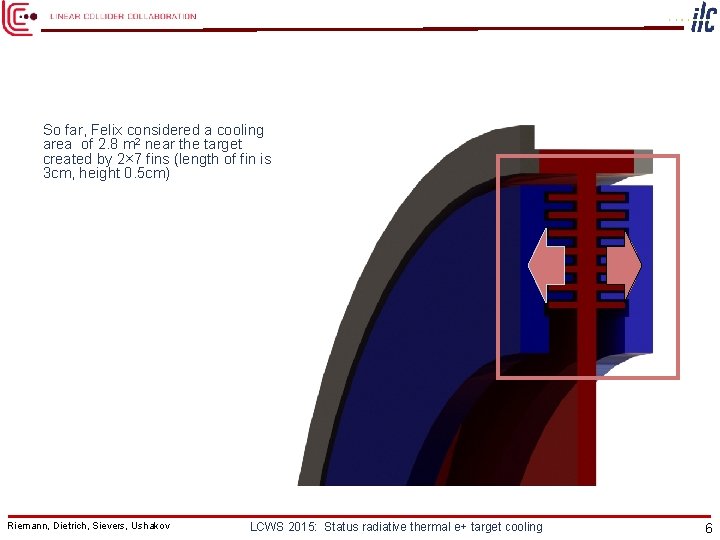 So far, Felix considered a cooling area of 2. 8 m 2 near the