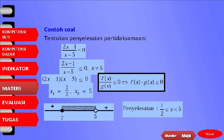 KOMPETENSI INTI Contoh soal Tentukan penyelesaian pertidaksamaan: KOMPETENSI DASAR INDIKATOR MATERI EVALUASI TUGAS Mundur