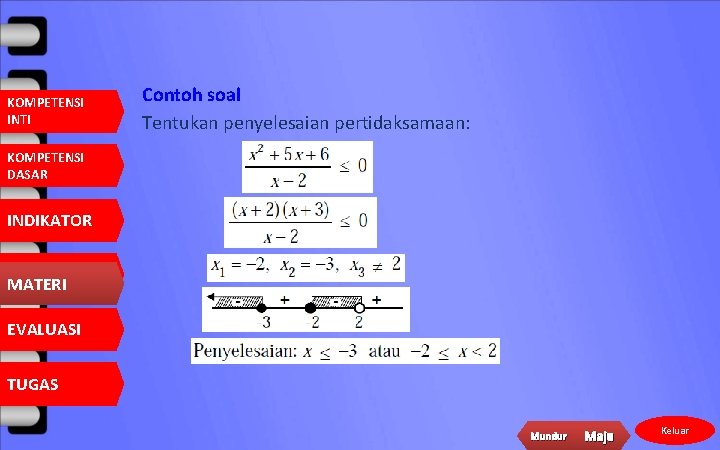 KOMPETENSI INTI Contoh soal Tentukan penyelesaian pertidaksamaan: KOMPETENSI DASAR INDIKATOR MATERI EVALUASI TUGAS Mundur