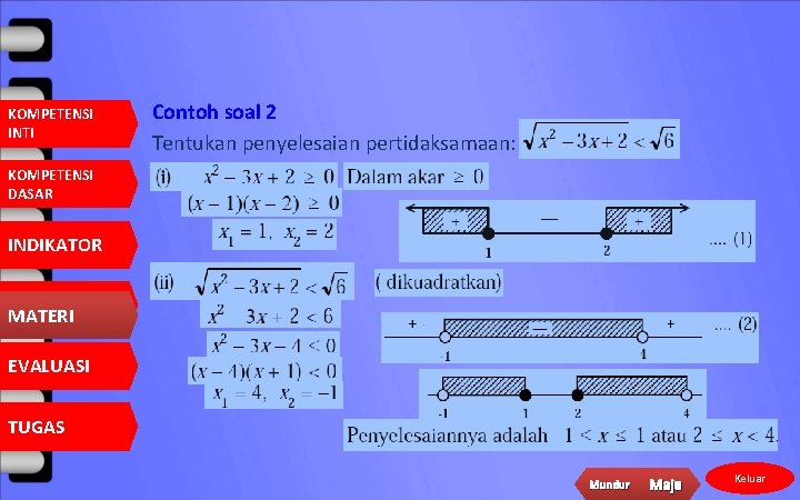 KOMPETENSI INTI Contoh soal 2 Tentukan penyelesaian pertidaksamaan: KOMPETENSI DASAR INDIKATOR MATERI EVALUASI TUGAS