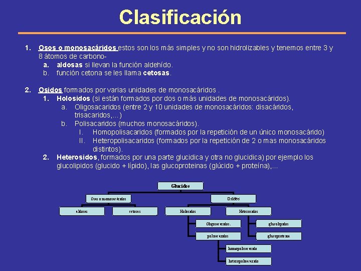 Clasificación 1. Osos o monosacáridos estos son los más simples y no son hidrolizables