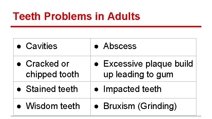 Teeth Problems in Adults ● Cavities ● Abscess ● Cracked or chipped tooth ●