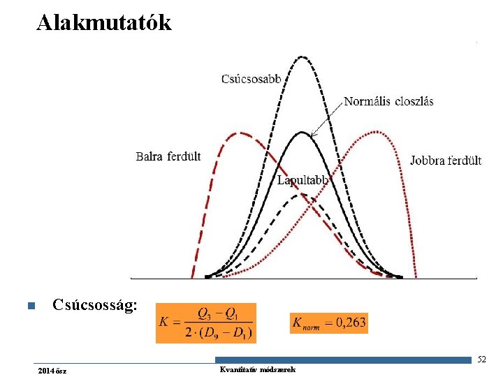 Alakmutatók n Csúcsosság: 52 2014 ősz Kvantitatív módszerek 