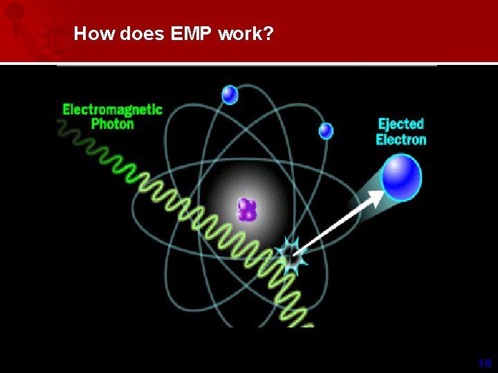 How does EMP work? 10  How does EMP work? 10