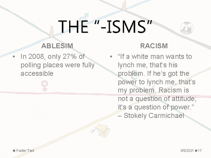 THE “-ISMS” ABLESIM • In 2008, only 27% of polling places were fully accessible