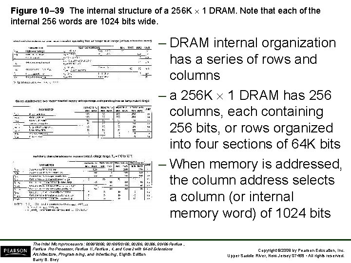 Figure 10– 39 The internal structure of a 256 K 1 DRAM. Note that