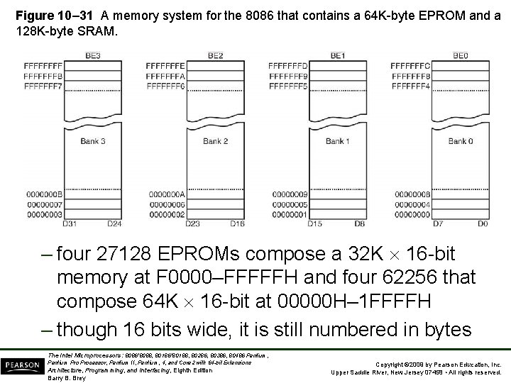 Figure 10– 31 A memory system for the 8086 that contains a 64 K-byte