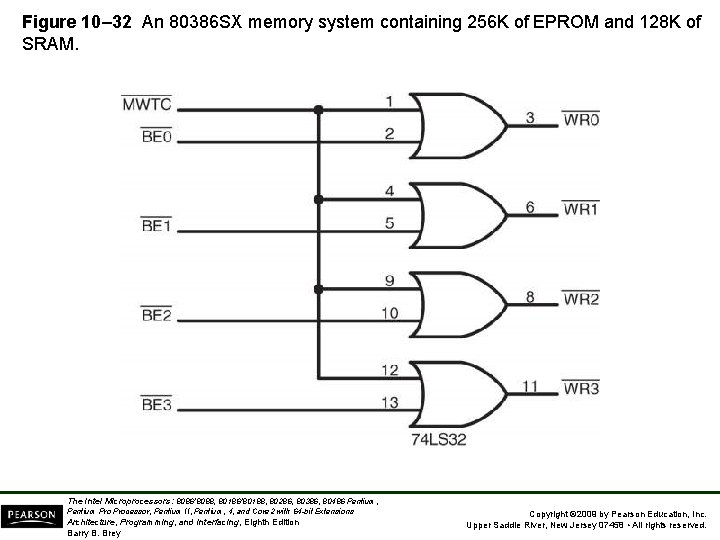 Figure 10– 32 An 80386 SX memory system containing 256 K of EPROM and