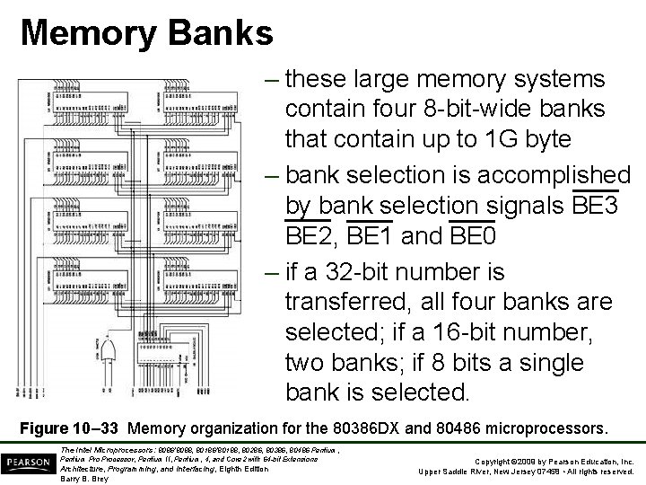 Memory Banks – these large memory systems contain four 8 -bit-wide banks that contain