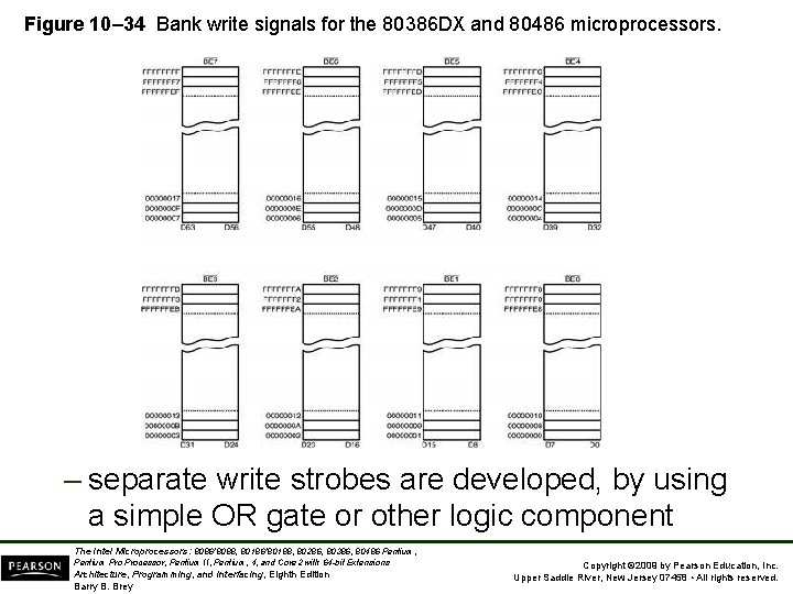 Figure 10– 34 Bank write signals for the 80386 DX and 80486 microprocessors. –