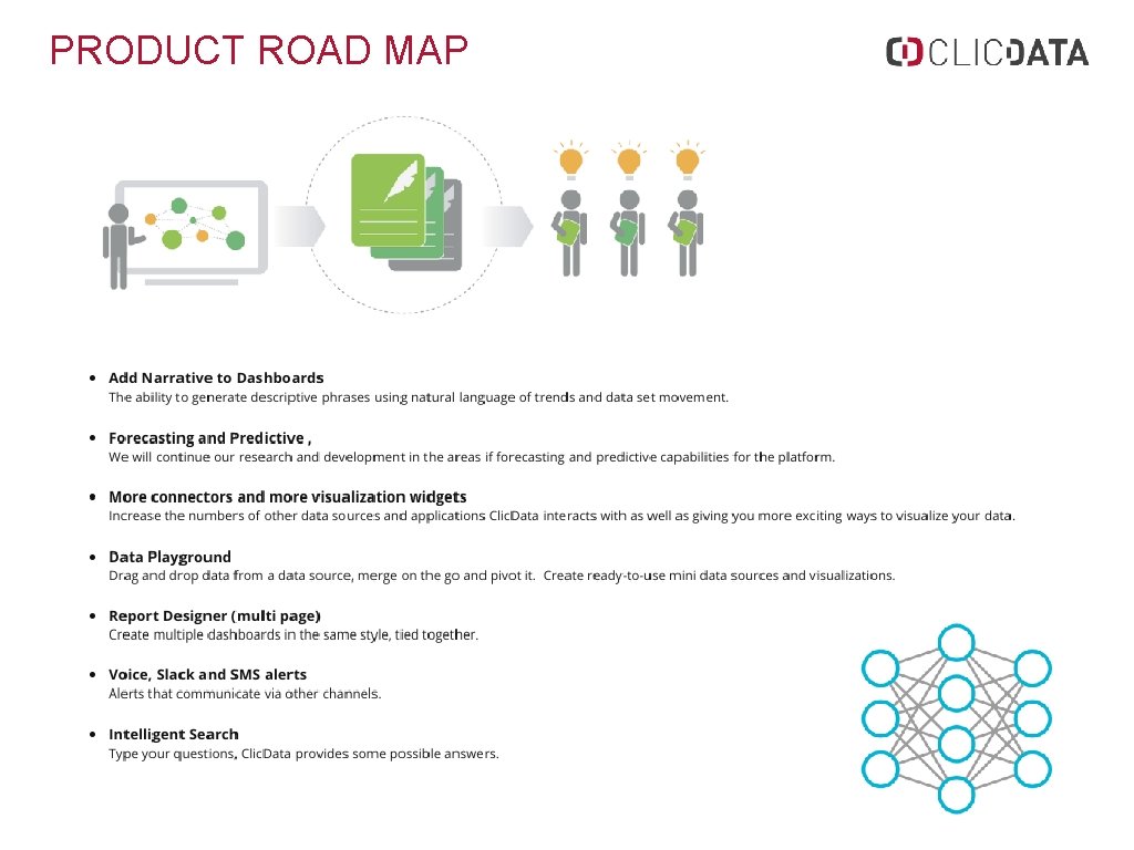 PRODUCT ROAD MAP 