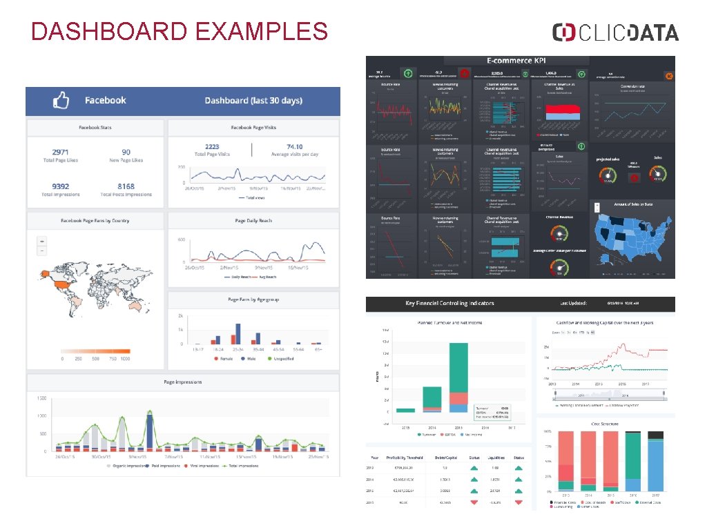 DASHBOARD EXAMPLES 