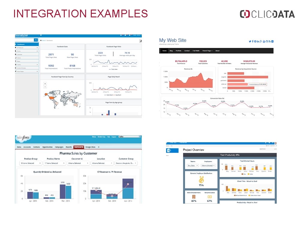 INTEGRATION EXAMPLES 