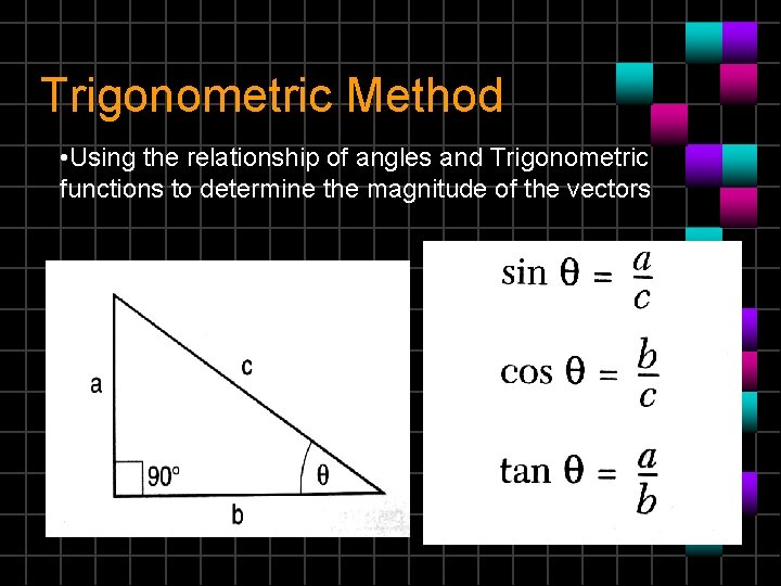 Trigonometric Method • Using the relationship of angles and Trigonometric functions to determine the Trigonometric Method • Using the relationship of angles and Trigonometric functions to determine the