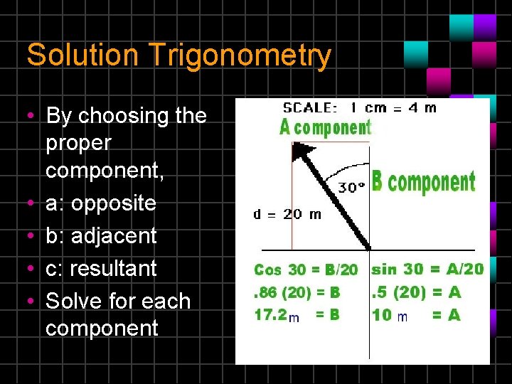 Solution Trigonometry • By choosing the proper component, • a: opposite • b: adjacent Solution Trigonometry • By choosing the proper component, • a: opposite • b: adjacent