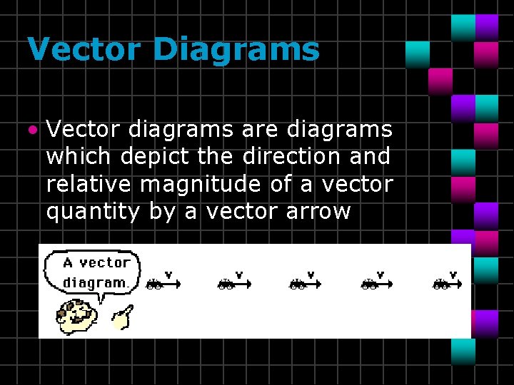 Vector Diagrams • Vector diagrams are diagrams which depict the direction and relative magnitude