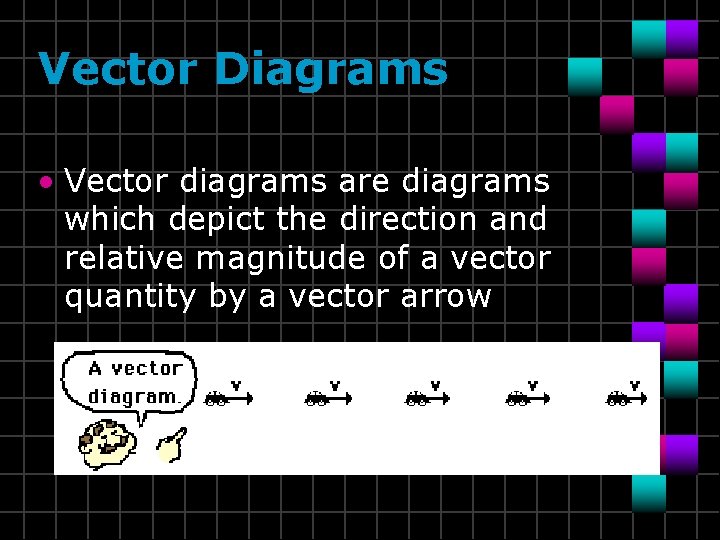 Vector Diagrams • Vector diagrams are diagrams which depict the direction and relative magnitude Vector Diagrams • Vector diagrams are diagrams which depict the direction and relative magnitude