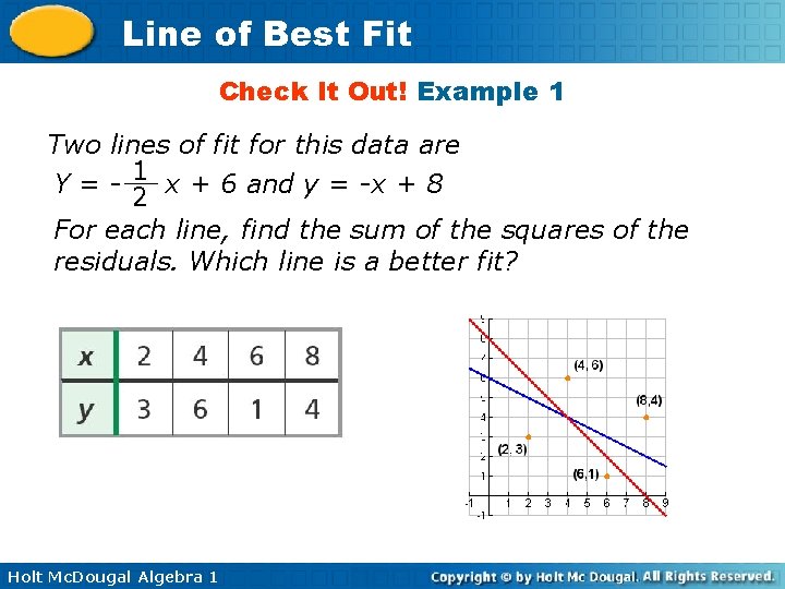 Line of Best Fit Check It Out! Example 1 Two lines of fit for