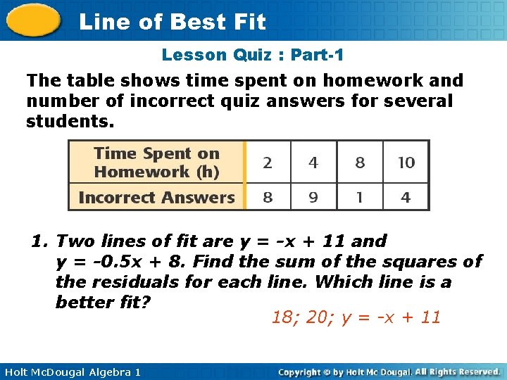 Line of Best Fit Lesson Quiz : Part-1 The table shows time spent on