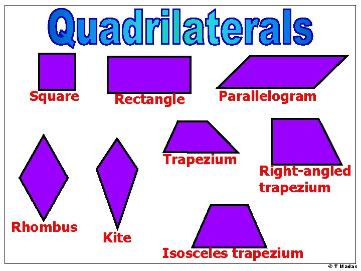 Square Rectangle Parallelogram Trapezium Rhombus Kite Right-angled trapezium Isosceles trapezium © T Madas 