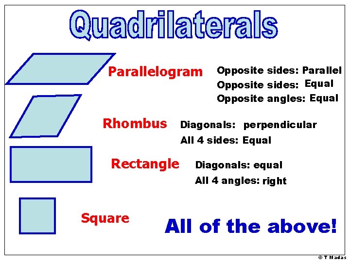 Parallelogram Rhombus Opposite sides: Parallel Opposite sides: Equal Opposite angles: Equal Diagonals: perpendicular All