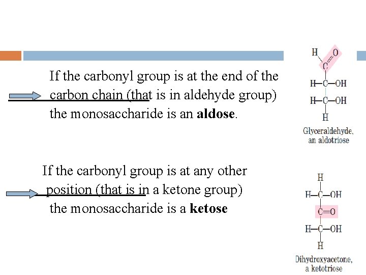 If the carbonyl group is at the end of the carbon chain (that is