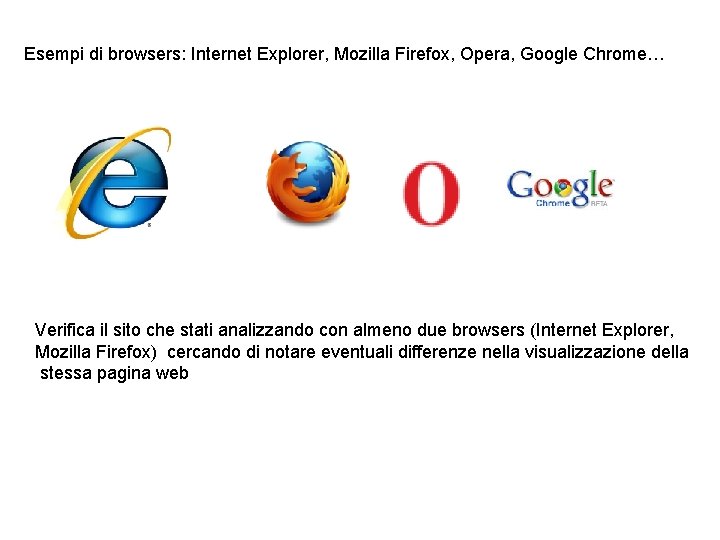 Esempi di browsers: Internet Explorer, Mozilla Firefox, Opera, Google Chrome… Verifica il sito che