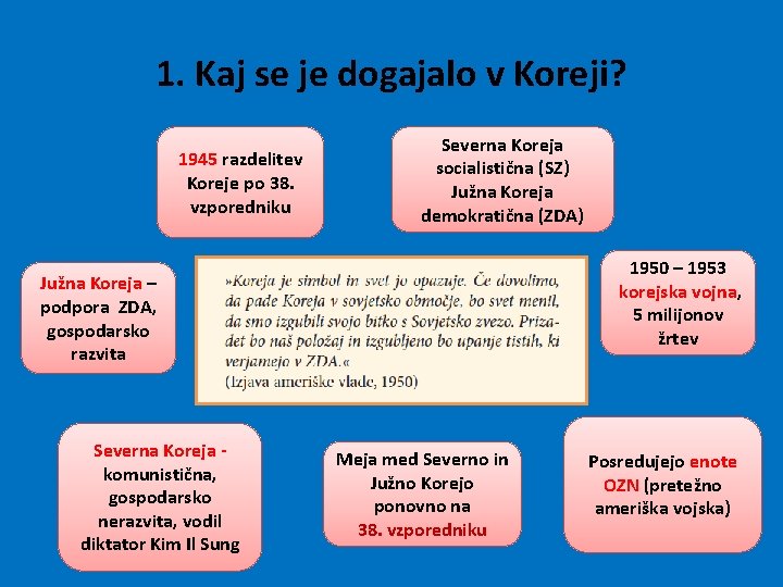 1. Kaj se je dogajalo v Koreji? 1945 razdelitev Koreje po 38. vzporedniku Severna