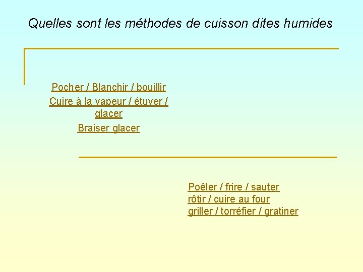 Quelles sont les méthodes de cuisson dites humides Pocher / Blanchir / bouillir Cuire