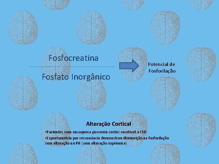 Fosfocreatina Fosfato Inorgânico Potencial de Fosforilação Alteração Cortical • Pacientes com enxaqueca possuem cortex