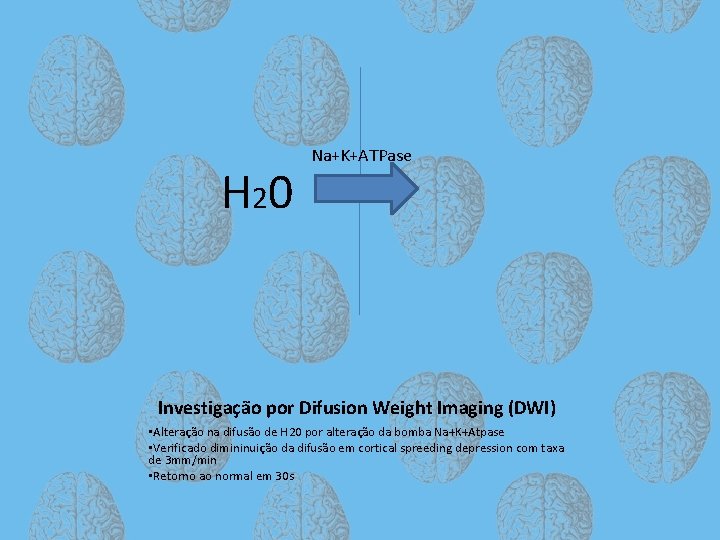 H 2 0 Na+K+ATPase Investigação por Difusion Weight Imaging (DWI) • Alteração na difusão