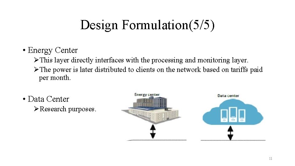 Design Formulation(5/5) • Energy Center ØThis layer directly interfaces with the processing and monitoring