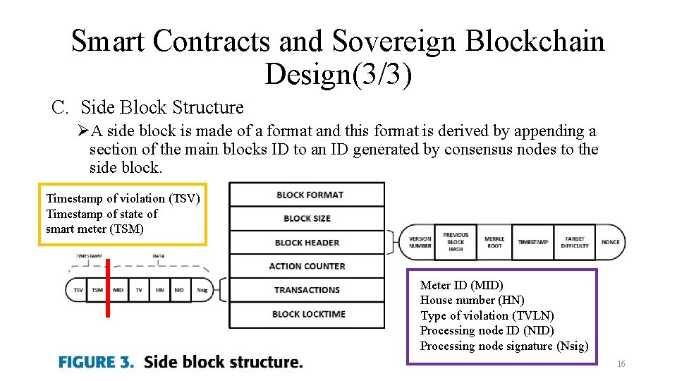 Smart Contracts and Sovereign Blockchain Design(3/3) C. Side Block Structure ØA side block is