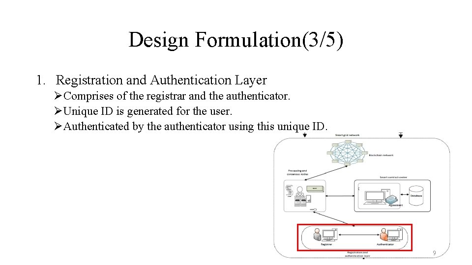Design Formulation(3/5) 1. Registration and Authentication Layer ØComprises of the registrar and the authenticator.