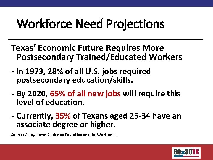 Workforce Need Projections Texas’ Economic Future Requires More Postsecondary Trained/Educated Workers - In 1973,
