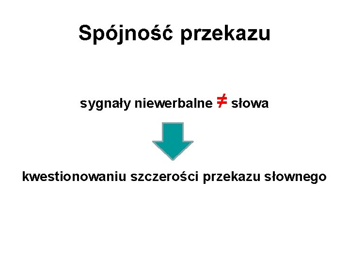 Spójność przekazu sygnały niewerbalne ≠ słowa kwestionowaniu szczerości przekazu słownego 