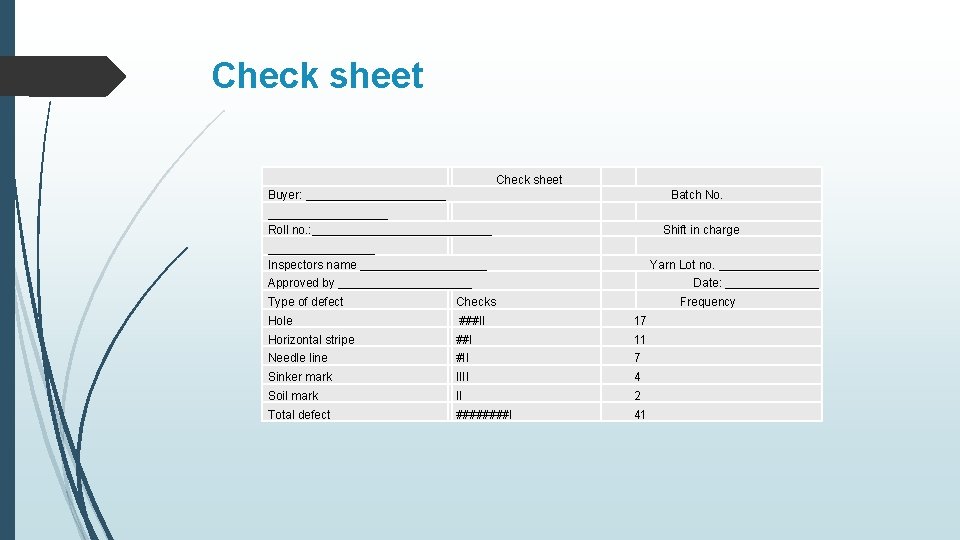Check sheet Buyer: ___________ Batch No. _________ Roll no. : ______________ Inspectors name __________ Check sheet Buyer: ___________ Batch No. _________ Roll no. : ______________ Inspectors name __________