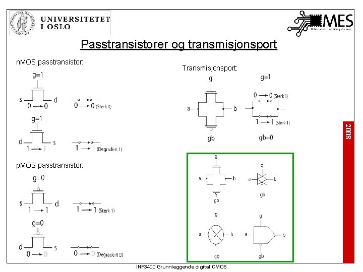 Passtransistorer og transmisjonsport n. MOS passtransistor: Transmisjonsport: 2008 p. MOS passtransistor: INF 3400 Grunnleggende