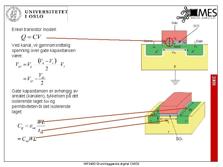 Enkel transistor modell: Ved kanal, vil gjennomsnittelig spenning over gate kapasitansen være: 2008 Gate