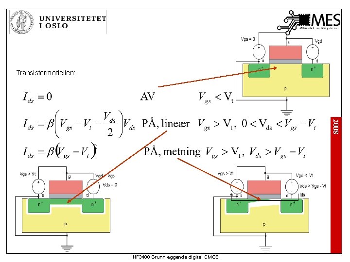 Transistormodellen: 2008 INF 3400 Grunnleggende digital CMOS 