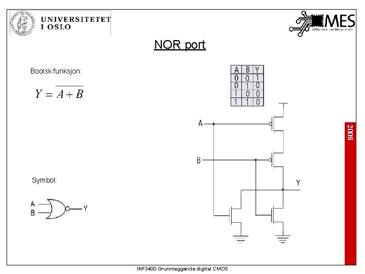 NOR port Boolsk funksjon: 2008 Symbol: INF 3400 Grunnleggende digital CMOS 