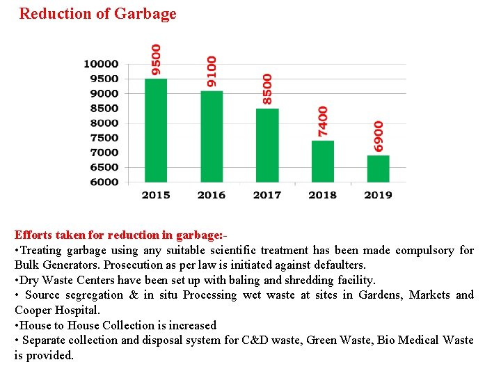 Reduction of Garbage Efforts taken for reduction in garbage: • Treating garbage using any