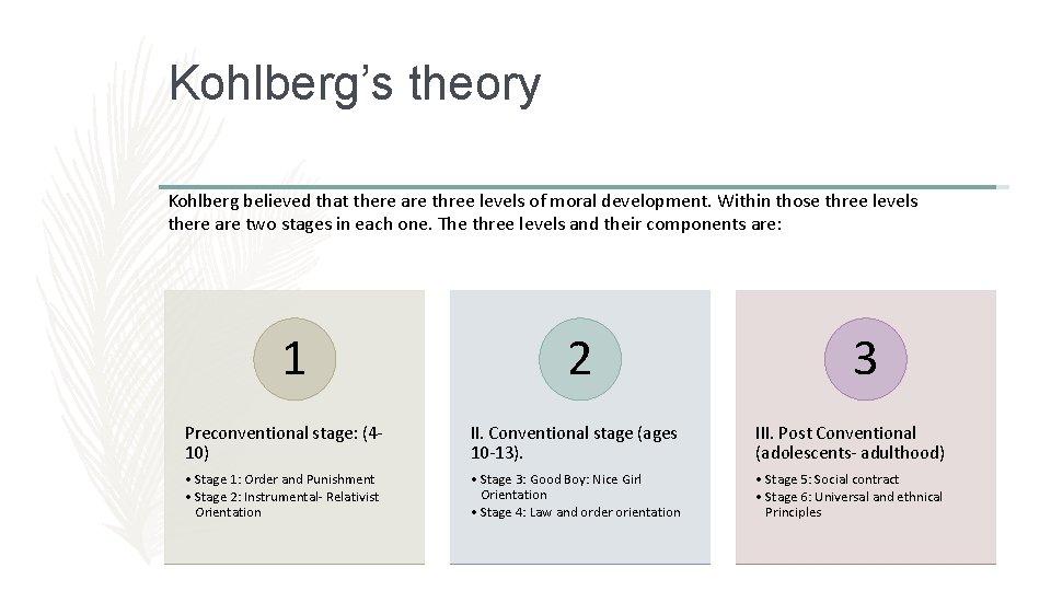 Kohlberg’s theory Kohlberg believed that there are three levels of moral development. Within those